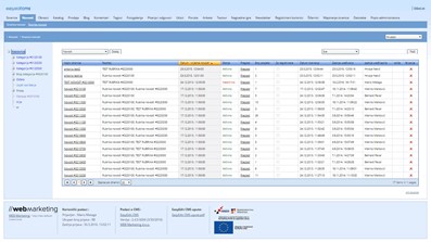 EasyEdit CMS